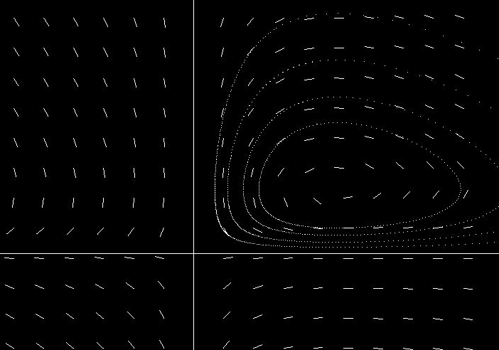 Volterra-Lotka orbits